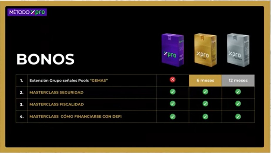 Bonos de metapro
